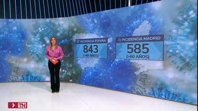 Covid Madrid: así está actuando ahora mismo el coronavirus