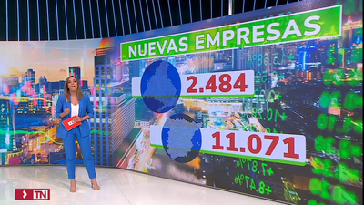 Madrid lideró en marzo la creación de empresas