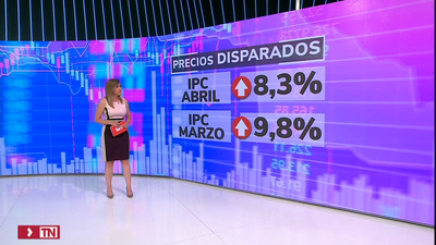 La subida de los precios se sitúa en  8,3% en abril, una décima menos que el indicador adelantado