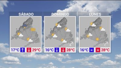 Previsión del tiempo en Madrid por San Isidro: sol, cerca de 30 grados... y alguna tormenta