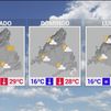 Previsión del tiempo en Madrid por San Isidro: sol, cerca de 30 grados... y alguna tormenta