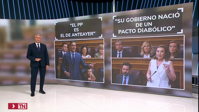 Directo: El caso Pegasus vuelve a centrar la sesión de control en el Congreso