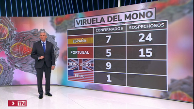 La OMS insta a rastrear los contactos de la viruela  del mono en España, Portugal y Estados Unidos