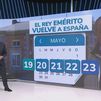 Así serán los cinco días en España de Juan Carlos I tras su regreso, 21 meses después de su salida del país