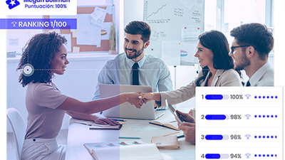 Hirint, la startup que ayuda a las empresas a descubrir las cualidades personales de los candidatos a un empleo