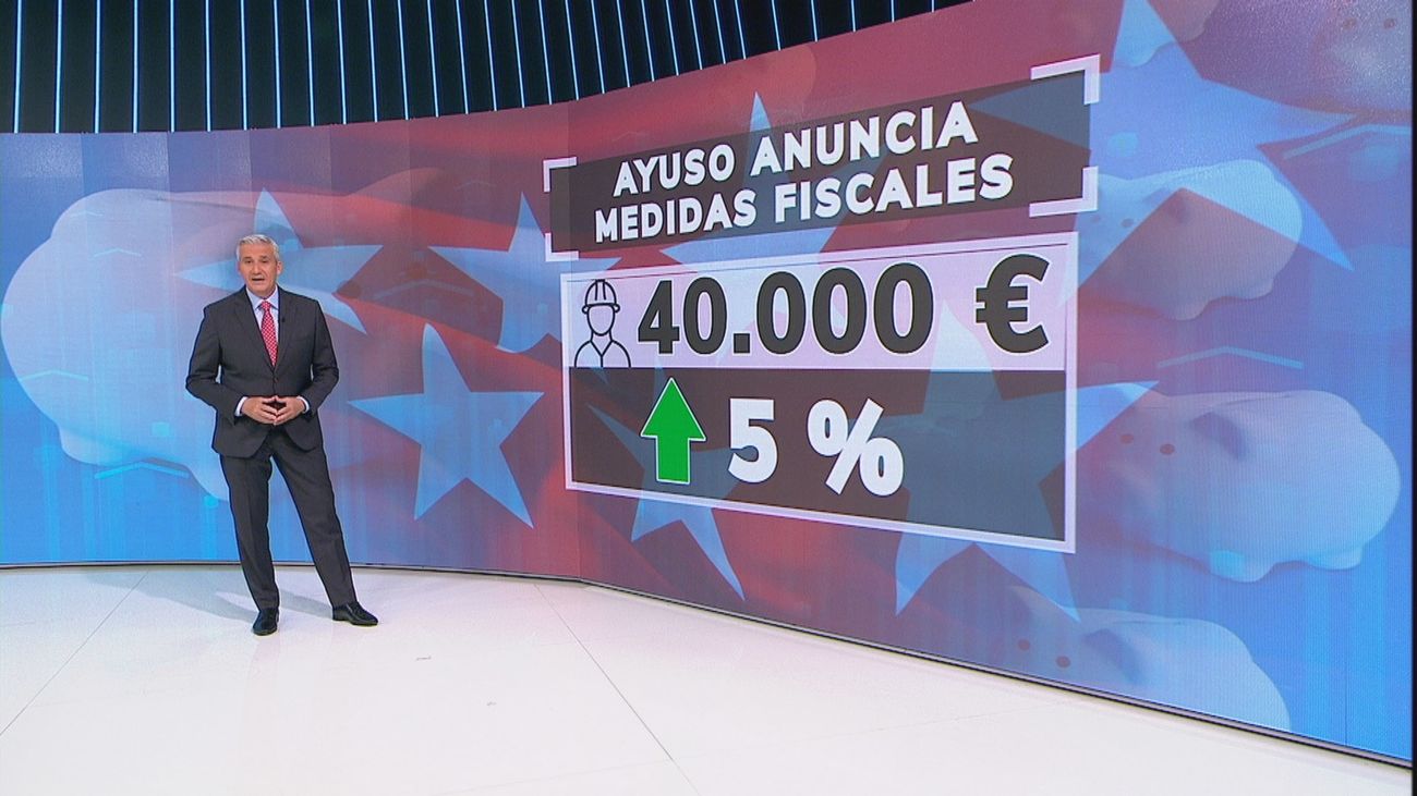 Madrid adaptará la tarifa autonómica del IRPF a la inflación: así funciona la medida anunciada por Ayuso