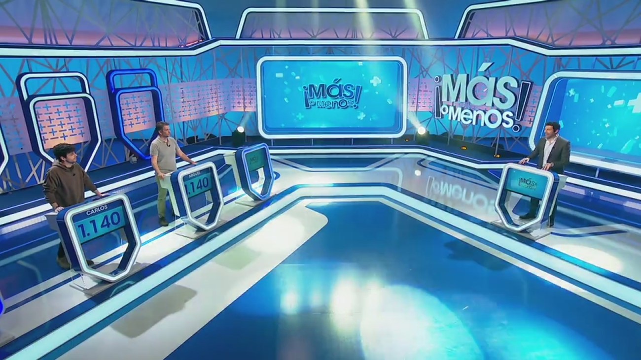 ¿Quién es más joven: Luis Miguel o Chayanne? Todo o nada