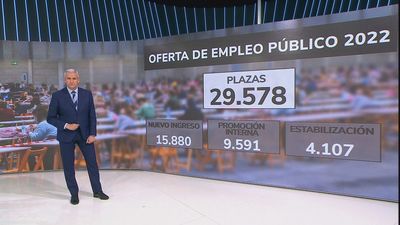 Cómo preparar la mayor oferta de empleo público de la historia