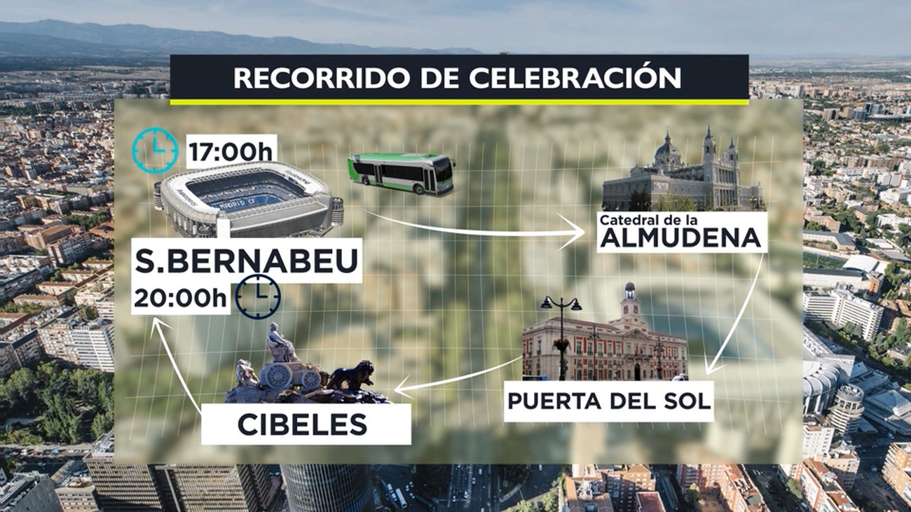 El recorrido de celebración del Real Madrid este domingo