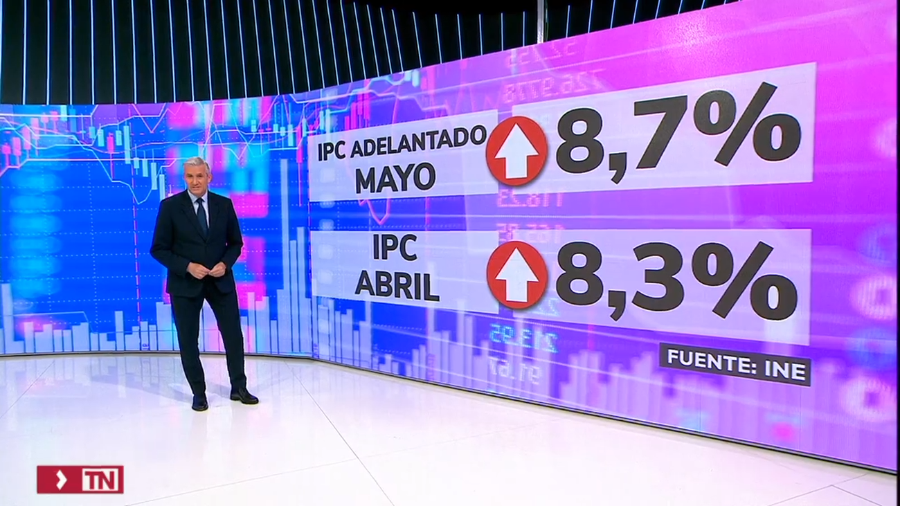Los precios siguen disparados: el IPC sube hasta el 8,7% en mayo