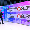 Los precios siguen disparados: el IPC sube hasta el 8,7% en mayo