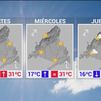 El calor vuelve a Madrid esta semana