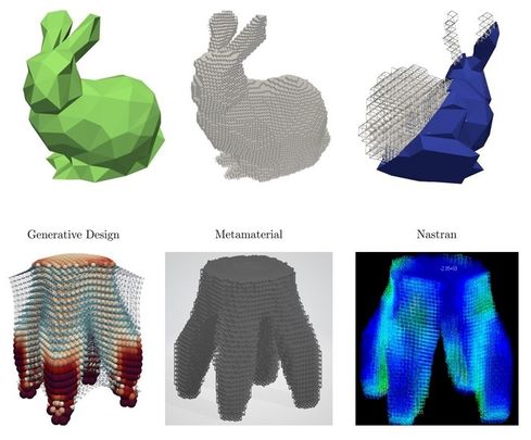 Impresión de 3D de metamariales / UPM