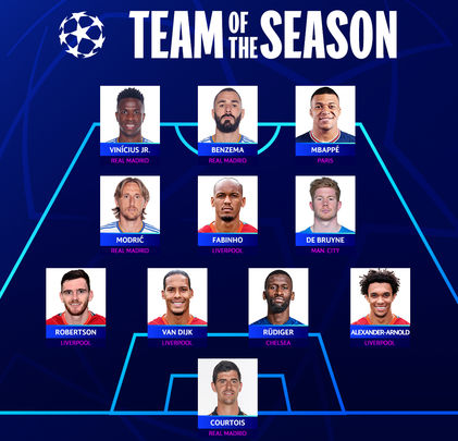 Once de la Champions / UEfa