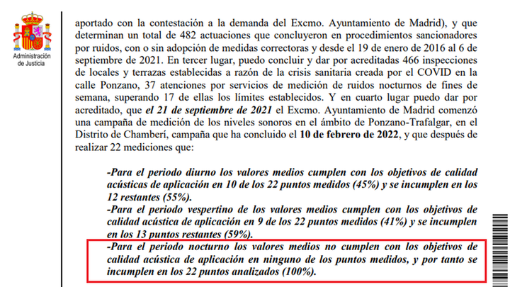 Texto de la sentencia enviada a la AV El Organillo de Chamberí / AV EL ORGANILLO