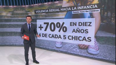 Crece un 70% la violencia sexual hacia los menores
