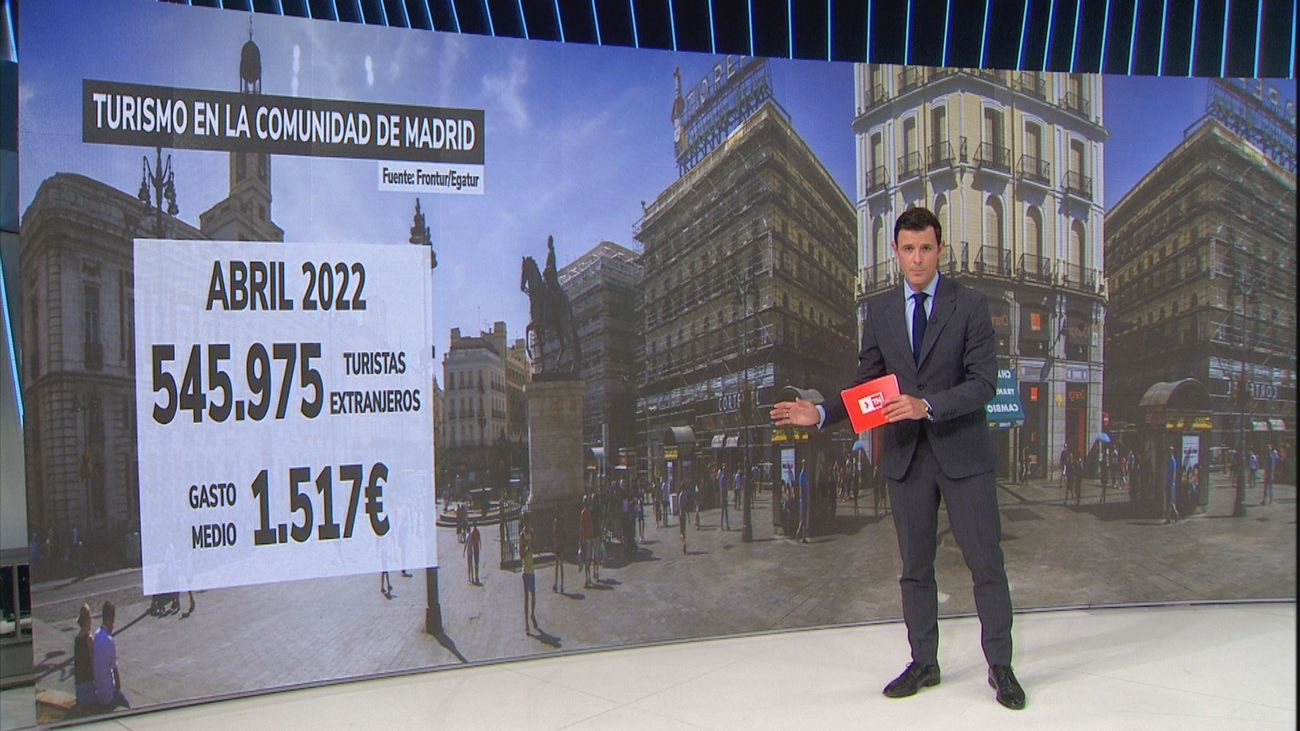 Madrid recupera prácticamente todo su turismo internacional