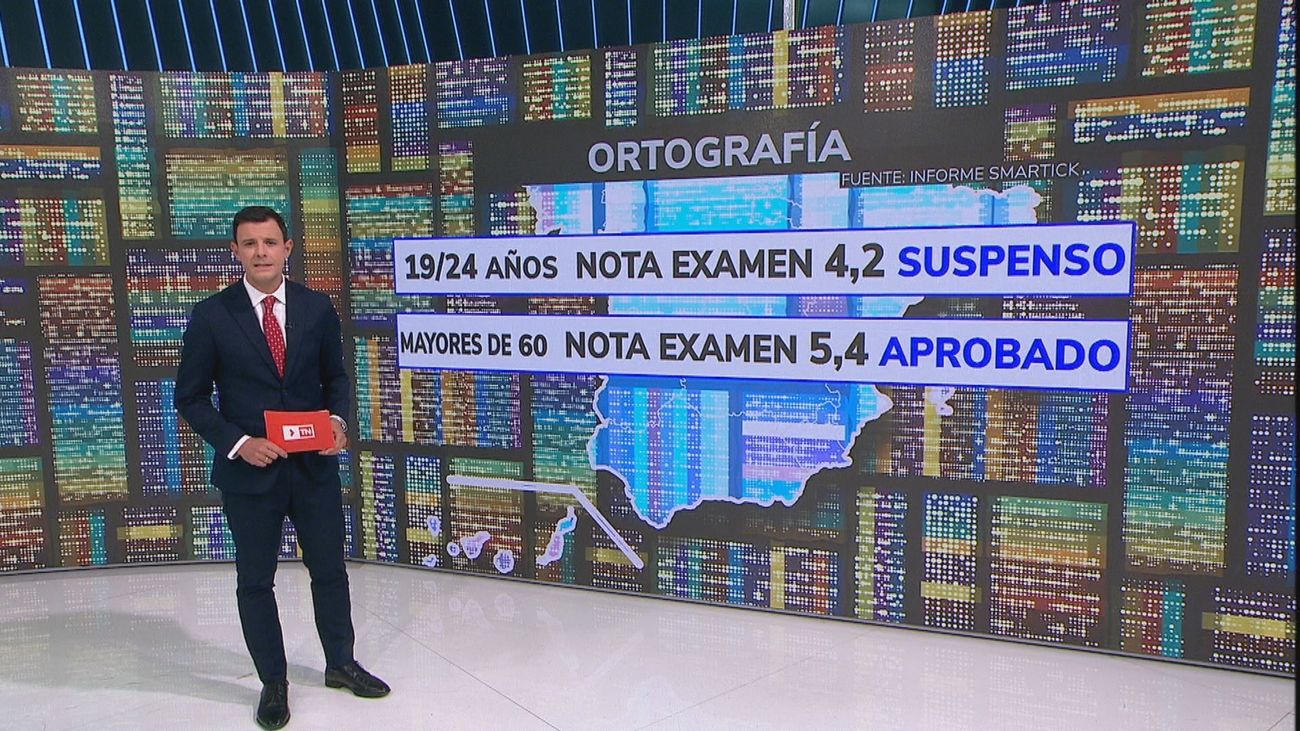 Los españoles suspenden en ortografía y morfología