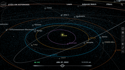 Siga en directo todos los asteroides que podrían chocar contra la Tierra...o no