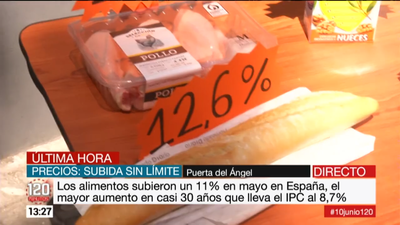 La inflación repunta en mayo hasta 8,7 % por carburantes y alimentos frescos