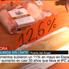 La inflación repunta en mayo hasta 8,7 % por carburantes y alimentos frescos
