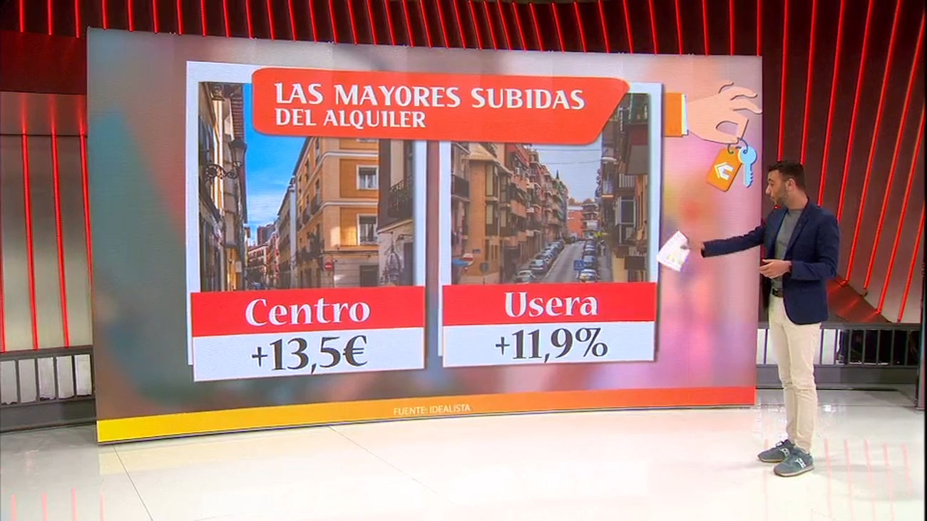 Los alquileres vuelven a subir en Madrid