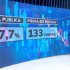 La deuda de las administraciones públicas aumenta un 4,4% en el primer trimestre y se sitúa en el 117,7% del PIB