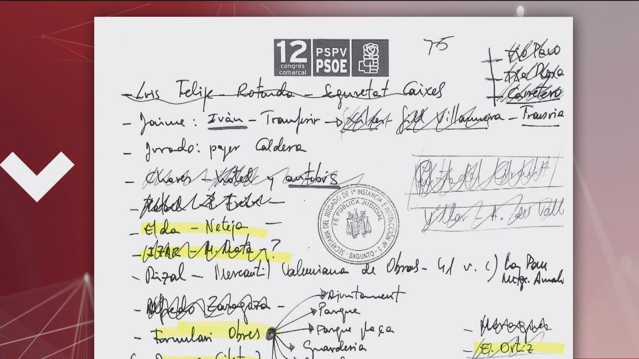 El caso 'Azud' apunta a una posible financiación irregular del PSOE de Valencia