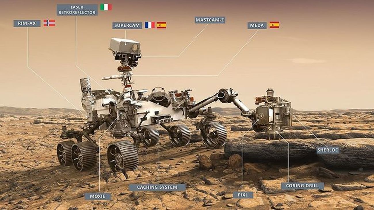 Participación española en los sistemas del rover marciano 'Perseverance'