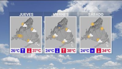La ola de calor toca techo con 20 provincias en aviso naranja, entre ellas Madrid