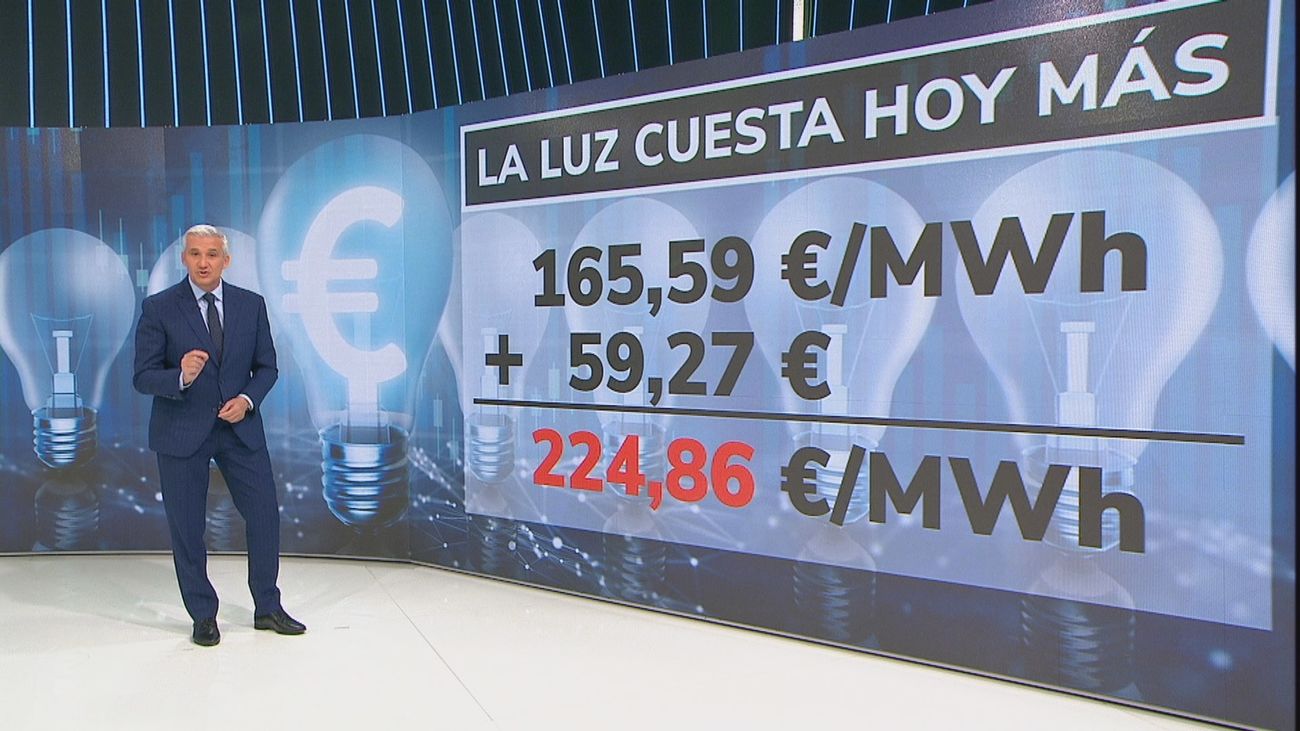 El Gobierno trata de explicar el fracaso en el estreno del tope del gas