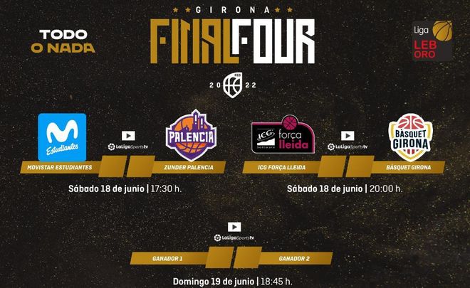 Final Four de LEB Oro / FEB