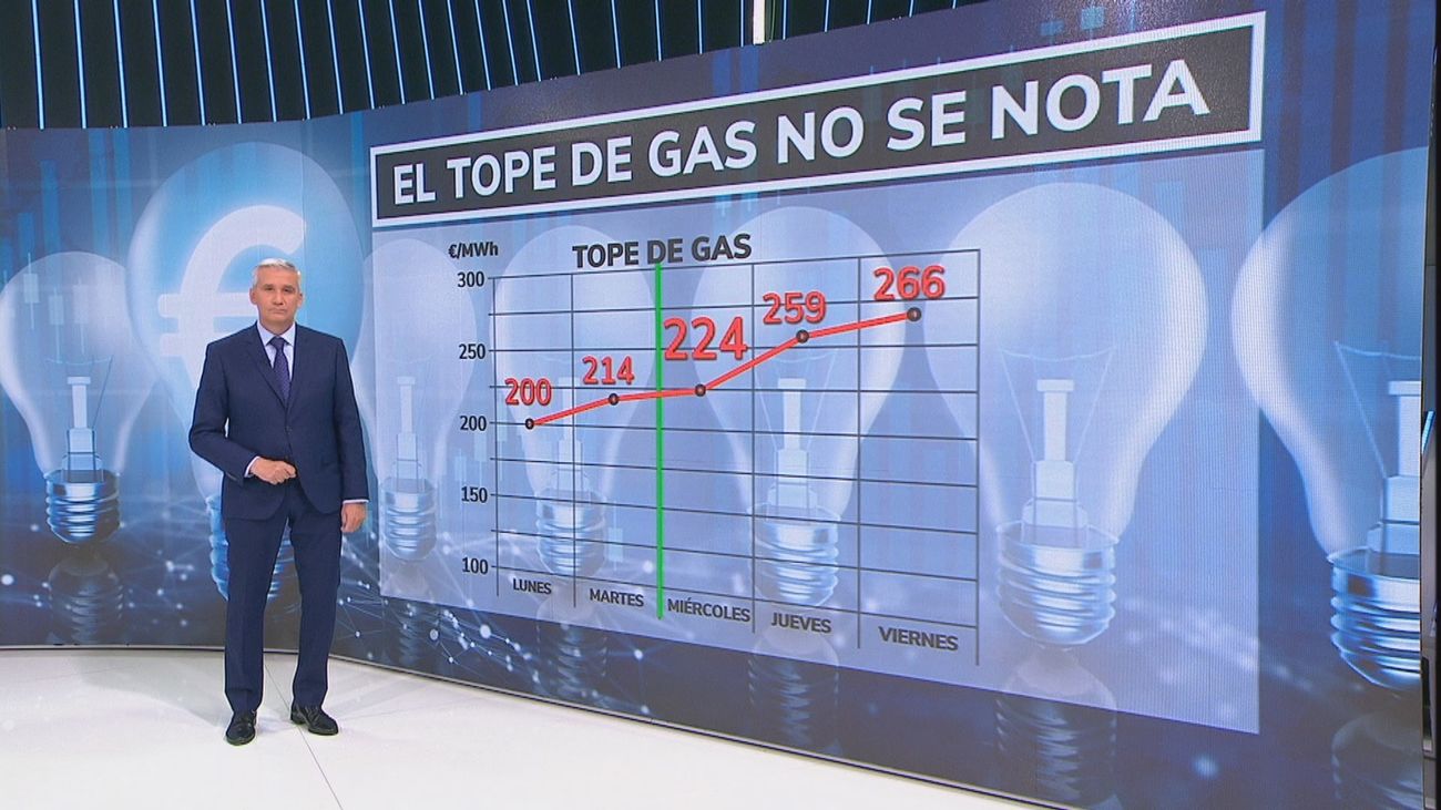 El tope de gas sigue sin notarse en la factura