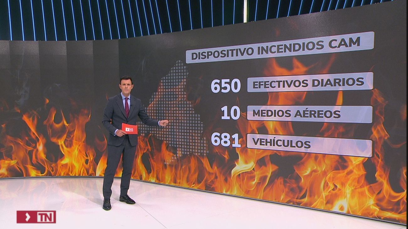 Madrid en alerta por riesgo de incendios