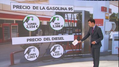 La gasolina sigue batiendo récords de precios y el sector se resiente