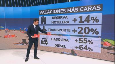 Las vacaciones más caras de nuestra vida