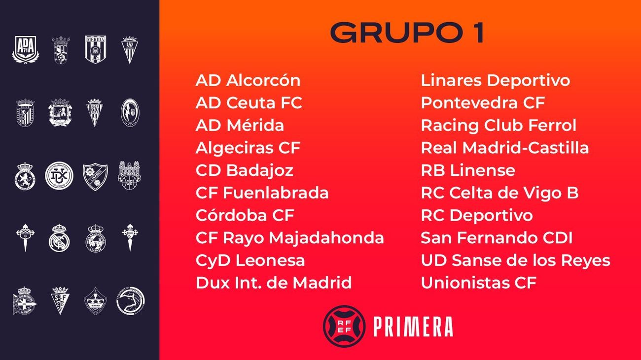 seis equipos madrileños de Primera juntos en el grupo