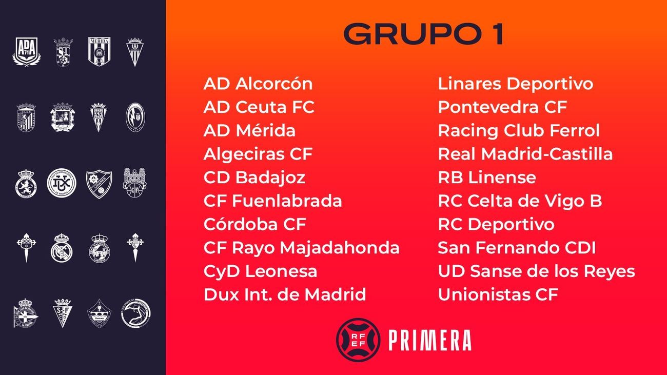 Los seis equipos madrileños de Primera RFEF, juntos en el mismo grupo
