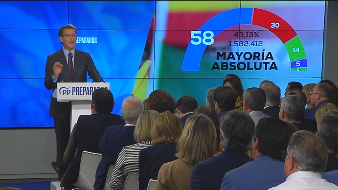 Feijóo: "Gracias  Juanma Moreno por brindarnos el éxito que nos faltaba para acreditar que somos el primer partido de España"