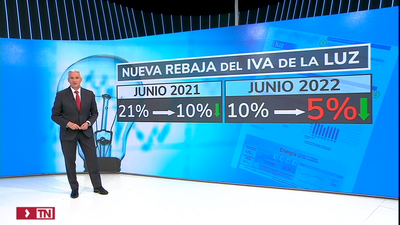 Sánchez anuncia que el Gobierno rebajará el IVA de la luz hasta el 5% en el Consejo de Ministros del sábado