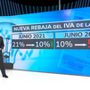 Sánchez anuncia que el Gobierno rebajará el IVA de la luz hasta el 5% en el Consejo de Ministros del sábado
