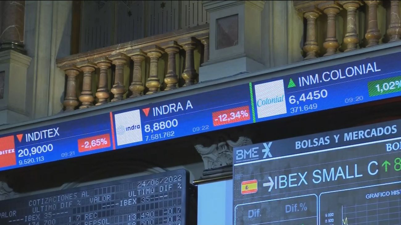 La bolsa sube el 1,7% y recupera los 8.200 puntos por el alza de Wall Street