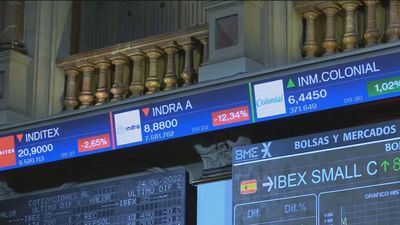 La bolsa sube el 1,7% y recupera los 8.200 puntos por el alza de Wall Street