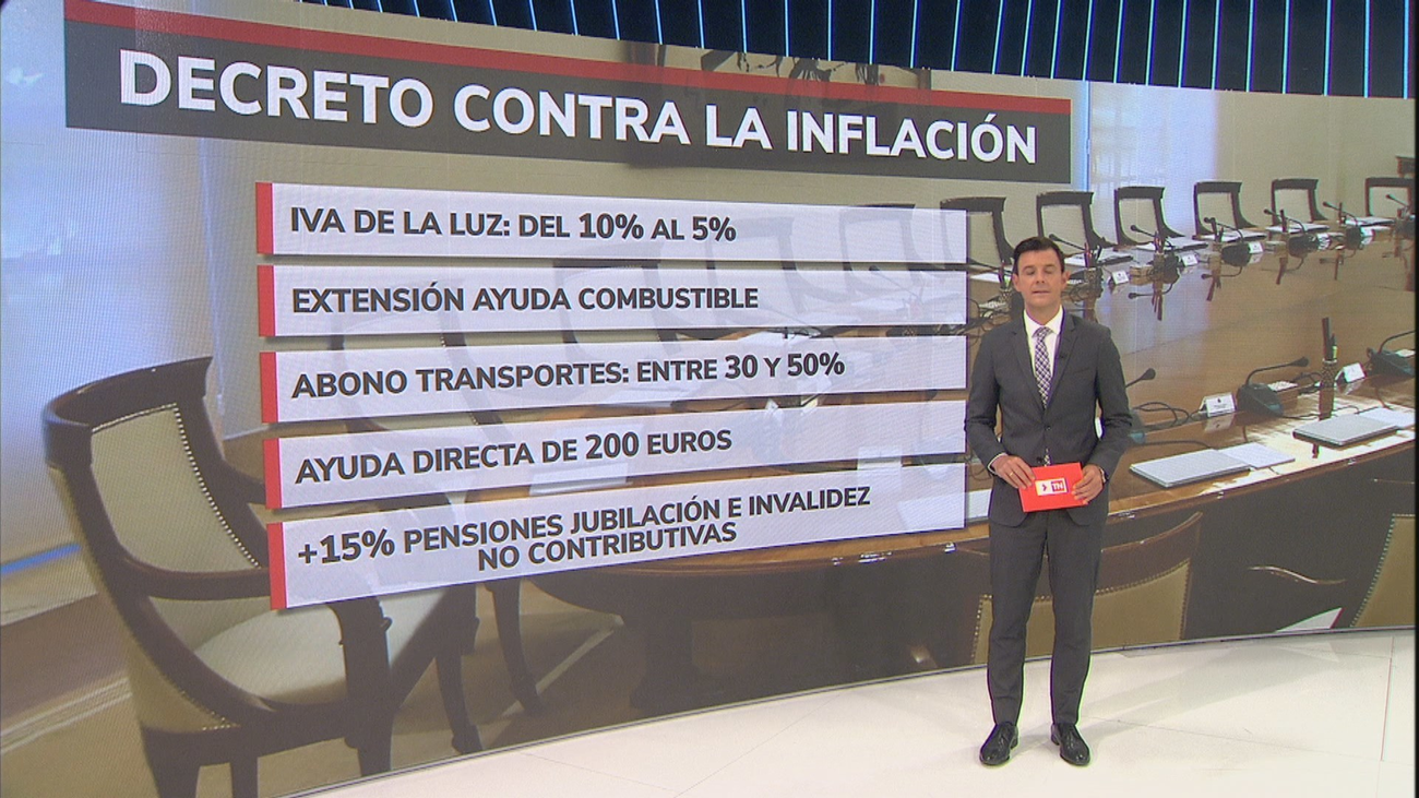 Sánchez anuncia  nuevos impuestos a las eléctricas a partir de 2023 y la reducción del IVA de la luz