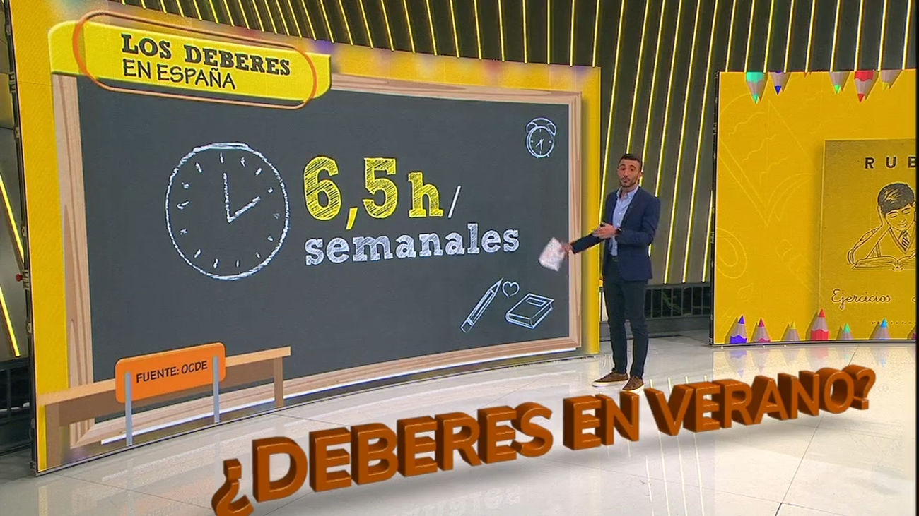 Deberes en verano, ¿sí o no?