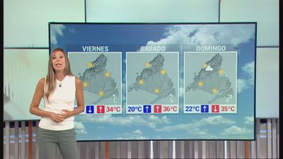 Más calor para el fin de semana con temperaturas que llegarán a los 36  grados