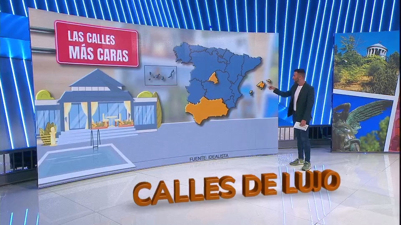 Las calles más caras de España