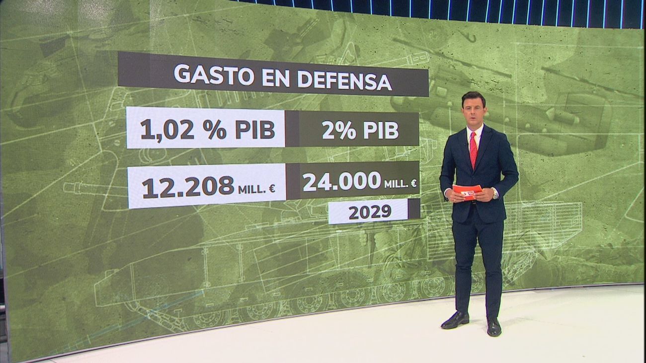 España es uno de los países de la OTAN que menos invierte en Defensa