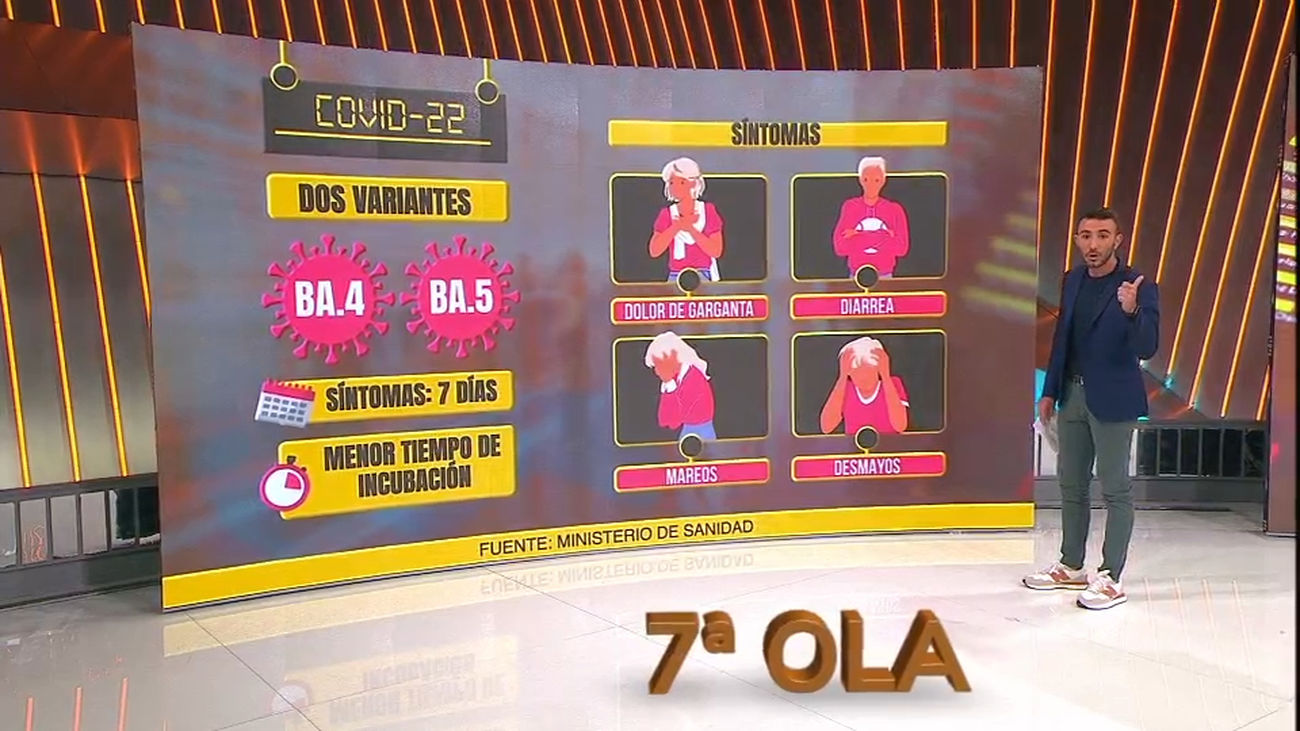 Los casos covid, en cifras récord