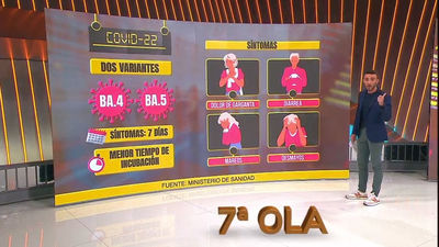 Los casos covid, en cifras récord